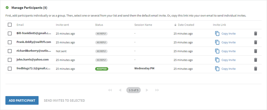Manage Participants pane