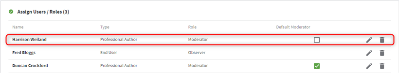 Added moderators or observers